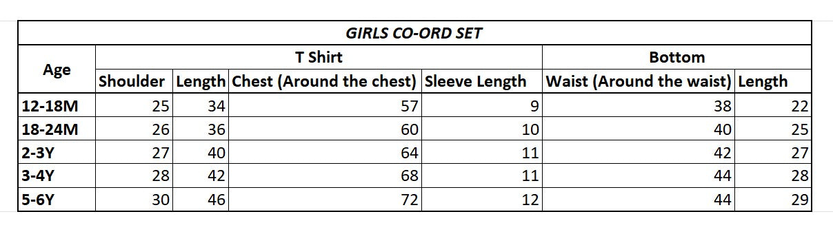 Tiny Blossoms Girls Co-ord Set